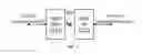 Fig. 03 - Cognitive WiFi radio network