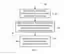 Fig. 05 - Cognitive WiFi radio network