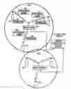 Fig. 01 - Method of mobile communication and apparatus therefor