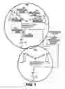 Fig. 02 - Method of mobile communication and apparatus therefor