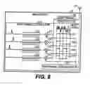 Fig. 08 - Method of mobile communication and apparatus therefor