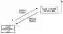 Fig. 01 - BASE STATION DEVICE AND MOBILE COMMUNICATION METHOD