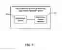 Fig. 05 - Method and system for allocating home base station frequency point and home base station manager