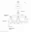 Fig. 01 - Transfer of communication sessions between base stations in wireless networks