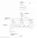 Fig. 02 - Transfer of communication sessions between base stations in wireless networks