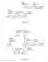 Fig. 04 - Transfer of communication sessions between base stations in wireless networks