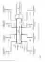 Fig. 77 - Single-rotator latent space switch with an external controller