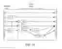 Fig. 13 - Packet switch and method of use