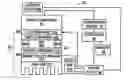 Fig. 01 - Thermal management system
