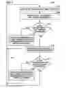 Fig. 05 - Thermal management system