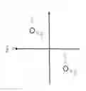 Fig. 22 - Transmission and reception apparatus and method
