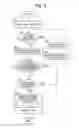 Fig. 07 - Image forming apparatus with enhanced display of guidance information