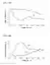 Fig. 07 - Image-forming apparatus with a bias applying unit for switching between a first bias for removing residual toner and a second bias for expelling residual toner