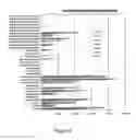 Fig. 04 - Methods for Inhibiting Hydrogen Sulfide Emissions from Waste Materials