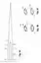 Fig. 04 - Blade for a wind turbine rotor