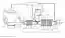 Fig. 01 - Exhaust treatment system for an internal combustion engine