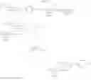 Fig. 19 - Linkable Lewis X Analogs