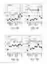 Fig. 06 - METHOD FOR CHARACTERIZING HOST IMMUNE FUNTION BY EX VIVO INDUCTION OF OFFENSIVE AND DEFENSIVE IMMUNE MARKERS