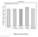 Fig. 71 - Agents, uses and methods