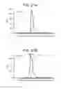 Fig. 28 - Methods for cultivating cells, propagating and purifying viruses