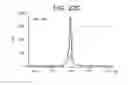 Fig. 31 - Methods for cultivating cells, propagating and purifying viruses