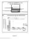 Fig. 02 - METHOD FOR INHIBITING ANGIOGENESIS