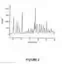 Fig. 03 - RIFAXIMIN COMPOSITIONS AND METHOD OF USE