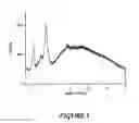 Fig. 04 - RIFAXIMIN COMPOSITIONS AND METHOD OF USE