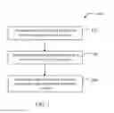 Fig. 02 - Methods for forming an oxide-dispersion strengthened coating