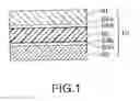 Fig. 02 - Polymer battery module packaging sheet and a method of manufacturing the same
