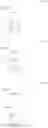 Fig. 95 - Salt and photoresist composition comprising the same