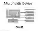 Fig. 44 - Microfluidic platform for synthetic biology applications