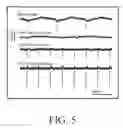 Fig. 07 - Systems and Methods for Electrophysiological Activated Cell Sorting and Cytometry