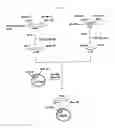 Fig. 02 - Process for producing dipeptides or dipeptide derivatives