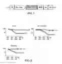 Fig. 02 - Novel Therapeutical Tools and Methods for Treating Blindness