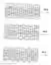 Fig. 07 - Fiber reinforcing texture for making a composite material part