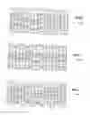 Fig. 08 - Fiber reinforcing texture for making a composite material part