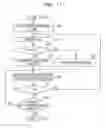 Fig. 12 - BASE STATION, COMMUNICATION SYSTEM, AND COMMUNICATION METHOD