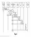Fig. 09 - Management of CDMA credentials on a smart card