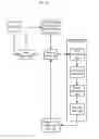 Fig. 03 - APPARATUSES, METHODS AND SYSTEMS FOR INFORMATION QUERYING AND SERVING ON MOBILE DEVICES BASED ON AMBIENT CONDITIONS