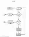 Fig. 08 - APPARATUSES, METHODS AND SYSTEMS FOR INFORMATION QUERYING AND SERVING ON MOBILE DEVICES BASED ON AMBIENT CONDITIONS