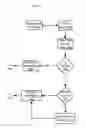 Fig. 09 - APPARATUSES, METHODS AND SYSTEMS FOR INFORMATION QUERYING AND SERVING ON MOBILE DEVICES BASED ON AMBIENT CONDITIONS