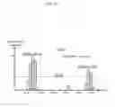 Fig. 14 - APPARATUSES, METHODS AND SYSTEMS FOR INFORMATION QUERYING AND SERVING ON MOBILE DEVICES BASED ON AMBIENT CONDITIONS