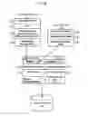 Fig. 16 - APPARATUSES, METHODS AND SYSTEMS FOR INFORMATION QUERYING AND SERVING ON MOBILE DEVICES BASED ON AMBIENT CONDITIONS