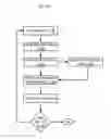 Fig. 17 - APPARATUSES, METHODS AND SYSTEMS FOR INFORMATION QUERYING AND SERVING ON MOBILE DEVICES BASED ON AMBIENT CONDITIONS