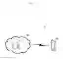 Fig. 02 - Method for operating portable terminal to reduce power during support of communication service and portable terminal supporting the same
