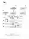 Fig. 02 - User information administration system and user information administration method