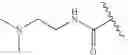 Fig. 35 - Substituted N-(1H-indazol-4-yl)imidazo[1,2-a]pyridine-3-carboxamide compounds as cFMS inhibitors