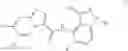 Fig. 72 - Substituted N-(1H-indazol-4-yl)imidazo[1,2-a]pyridine-3-carboxamide compounds as cFMS inhibitors