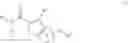 Fig. 02 - 2-HETEROARYL CARBOXAMIDES